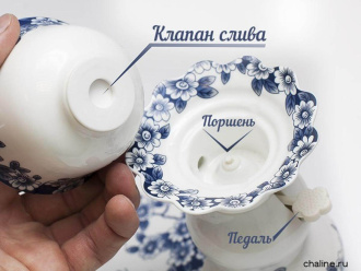 Сервиз керамический "Чайный привод". Цена: 10 260 ₽ руб.